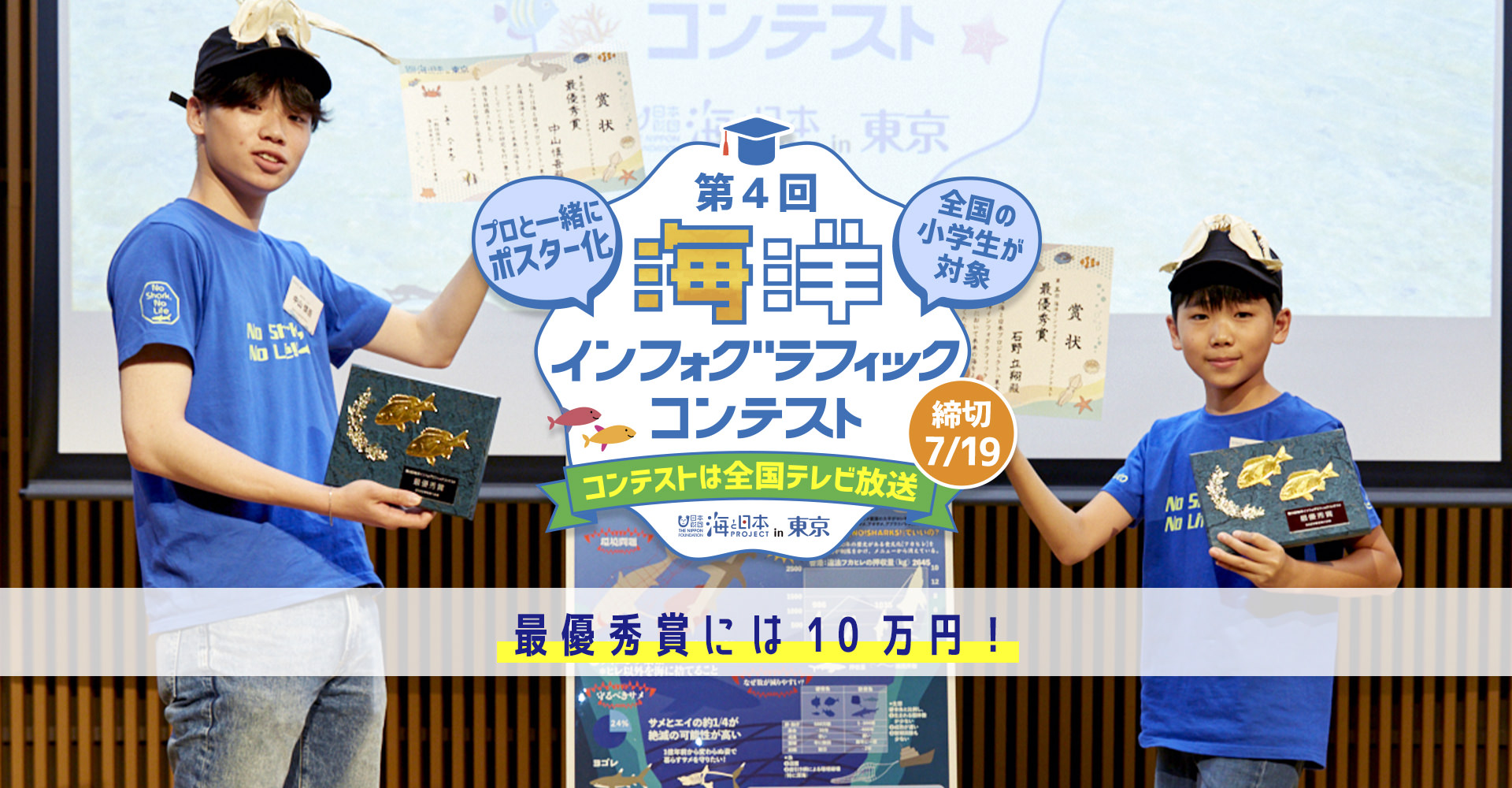 第4回海洋インフォグラフィックコンテスト 最優秀賞には10万円！