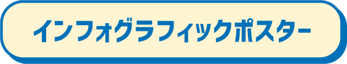 インフォグラフィックポスター